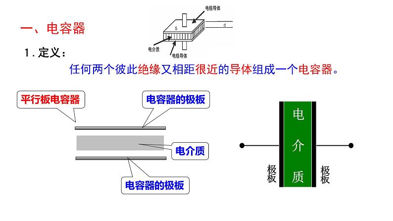 §10.4 电容器的电容第7页