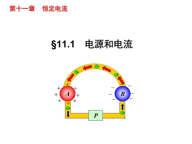 11.1 电源和电流-2022-2023学年高一物理同步备课精选课件（人教版2019必修第三册)01