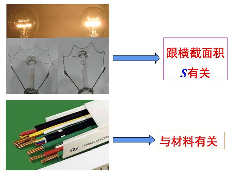 11.2 导体的电阻-2022-2023学年高一物理同步备课精选课件（人教版2019必修第三册)04