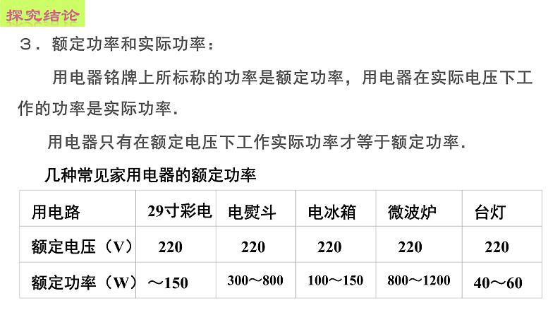 §12.1 电路中的能量转化第5页