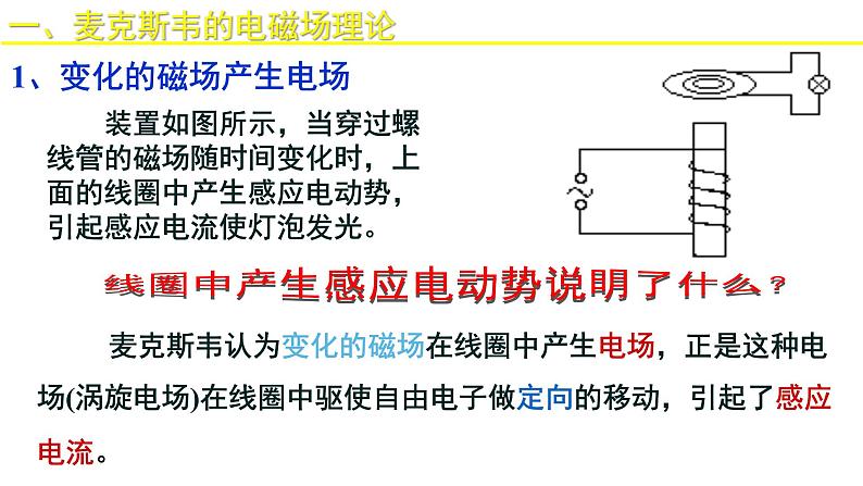 §13.4  电磁波的发现及应用第8页