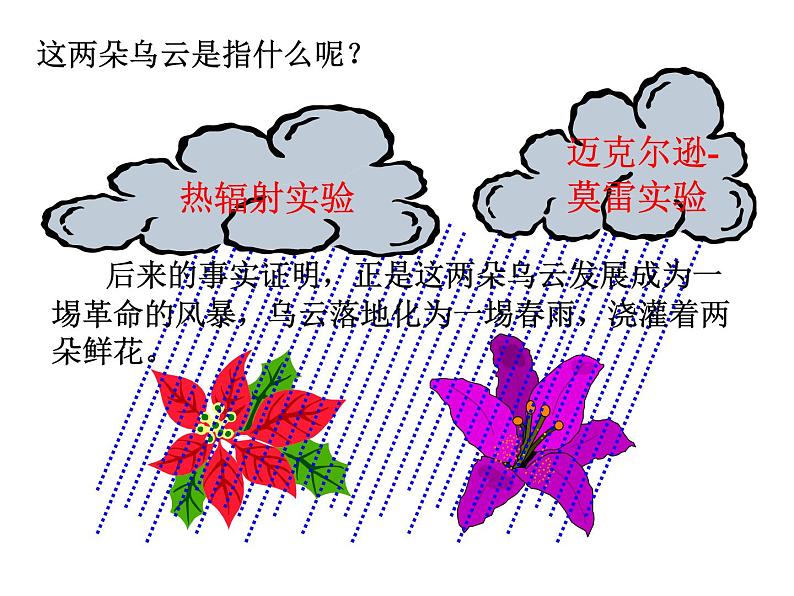 §13.5 能量量子化第4页