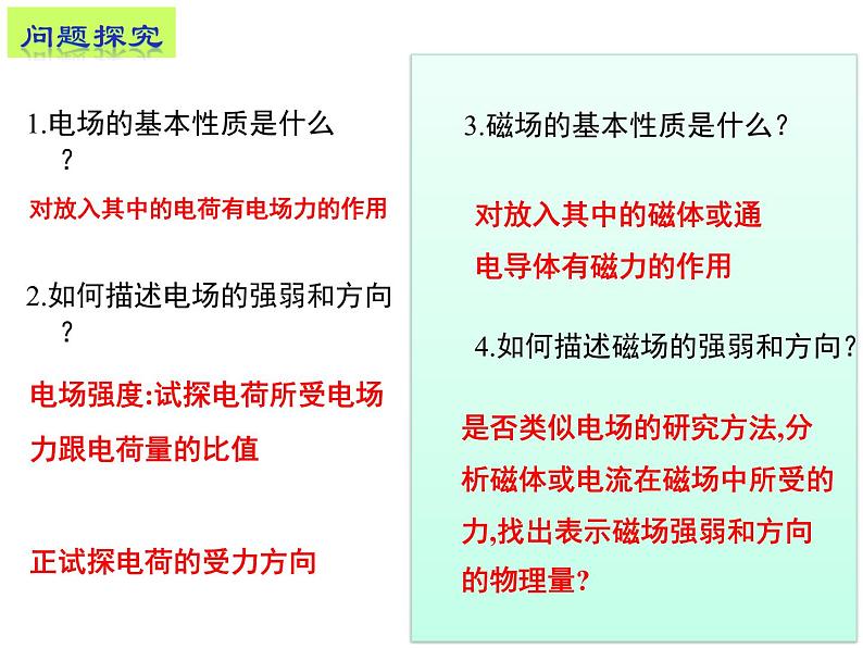 13.2 磁感应强度  磁通量-2022-2023学年高一物理同步备课精选课件（人教版2019必修第三册)04