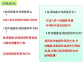 13.2 磁感应强度  磁通量-2022-2023学年高一物理同步备课精选课件（人教版2019必修第三册)