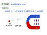 13.2 磁感应强度  磁通量-2022-2023学年高一物理同步备课精选课件（人教版2019必修第三册)