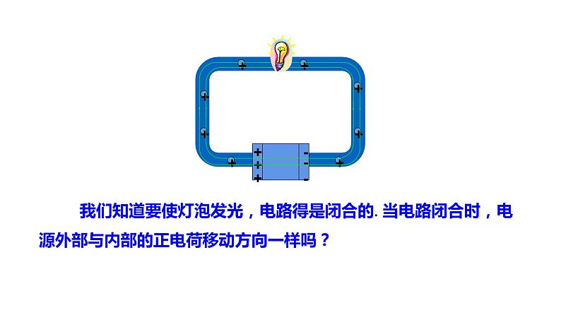 12.2-1 闭合电路欧姆定律-2022-2023学年高一物理同步备课精选课件（人教版2019必修第三册)05