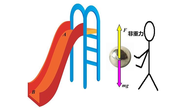 12.2-1 闭合电路欧姆定律-2022-2023学年高一物理同步备课精选课件（人教版2019必修第三册)08