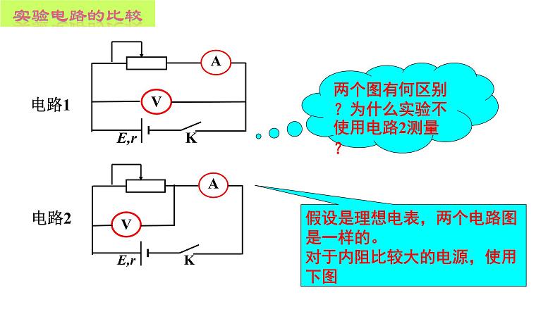 12.3 实验  电池的电动势和内阻的测量-2022-2023学年高一物理同步备课精选课件（人教版2019必修第三册)第7页