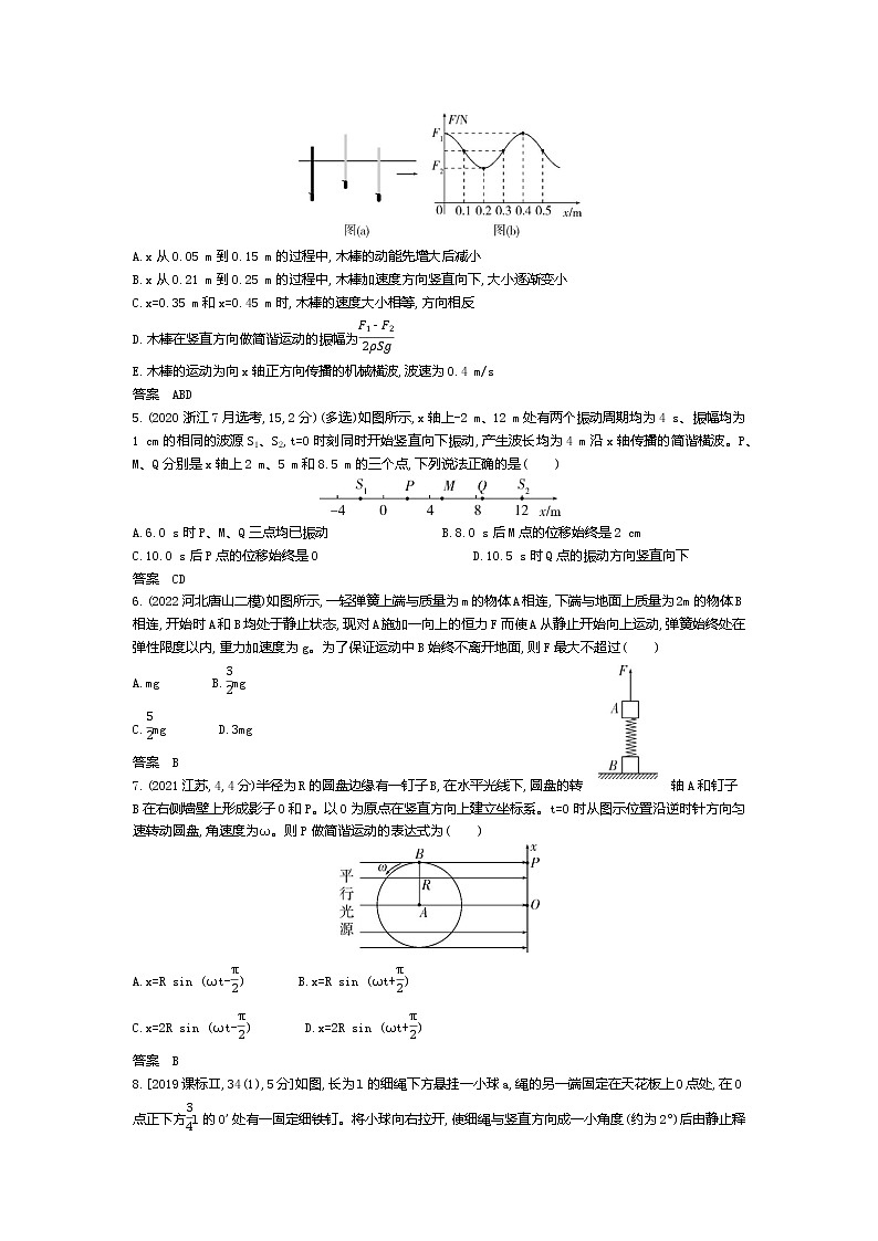 高考_专题十五 机械振动与机械波（试题word版）02