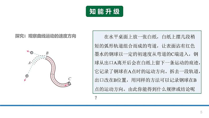 5.1曲线运动-课件-高一下学期物理人教版（2019）必修第二册05