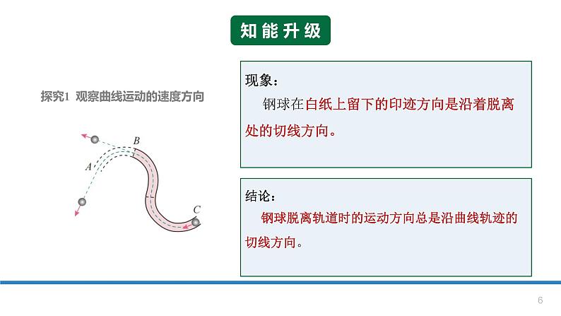 5.1曲线运动-课件-高一下学期物理人教版（2019）必修第二册06