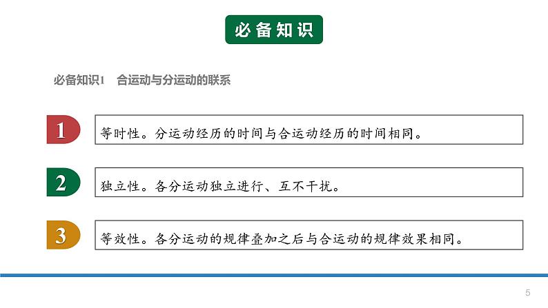 5.2运动的合成与分解-课件-2021-2022学年高一下学期物理人教版（2019）必修第二册第5页