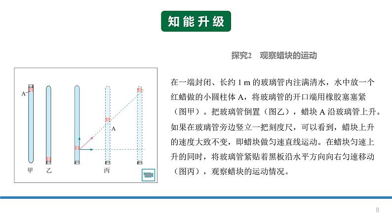 5.2运动的合成与分解-课件-2021-2022学年高一下学期物理人教版（2019）必修第二册第8页