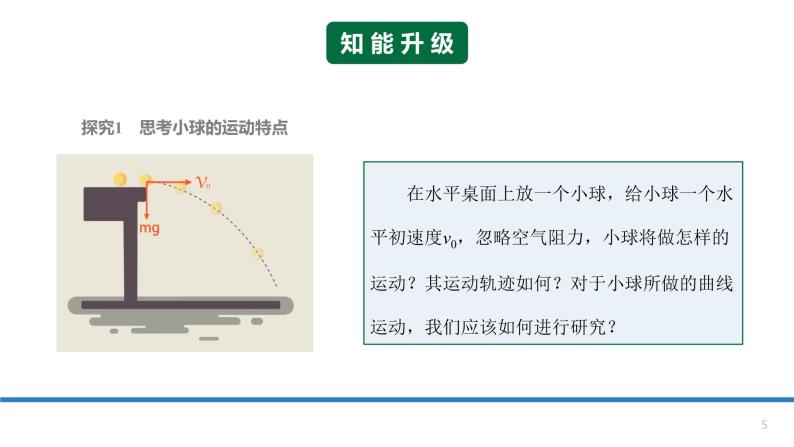 5.3实验：探究平抛运动的特点-课件-高一下学期物理人教版（2019）必修第二册05