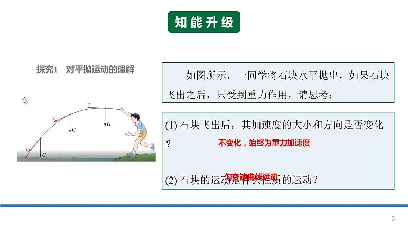 5.4抛体运动的规律-课件-高一下学期物理人教版（2019）必修第二册05