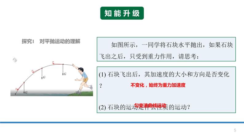 5.4抛体运动的规律-课件-高一下学期物理人教版（2019）必修第二册05