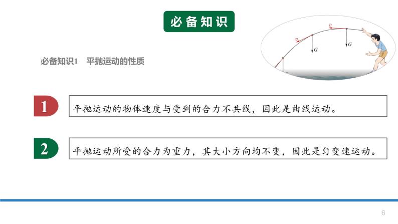 5.4抛体运动的规律-课件-高一下学期物理人教版（2019）必修第二册06