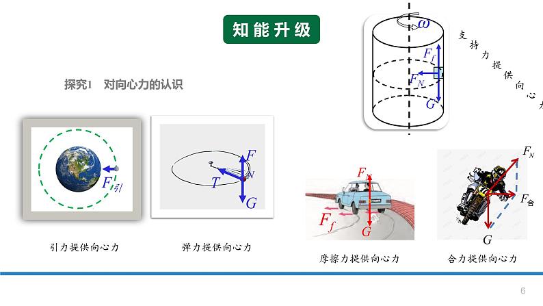 6.2向心力-课件-高一下学期物理人教版（2019）必修第二册06