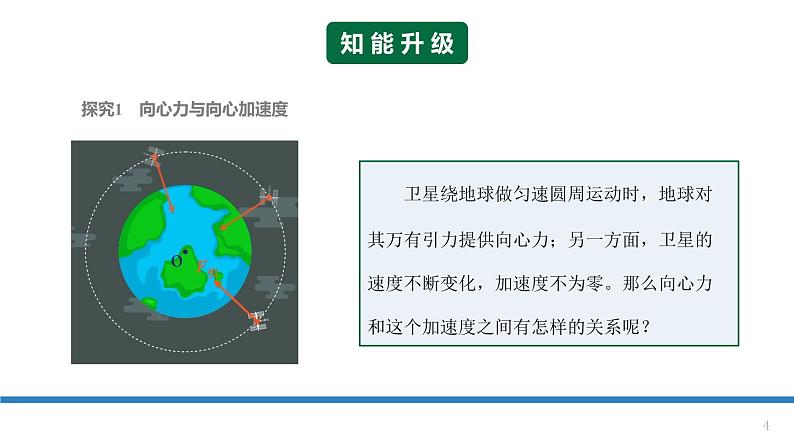 6.3向心加速度-课件-高一下学期物理人教版（2019）必修第二册04