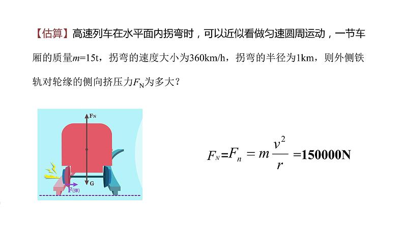 6.4生活中的圆周运动-课件-高一下学期物理人教版（2019）必修第二册07