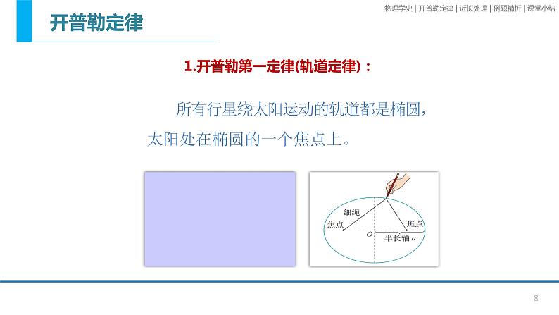 7.1行星的运动-课件-高一物理人教版（2019）必修第二册08
