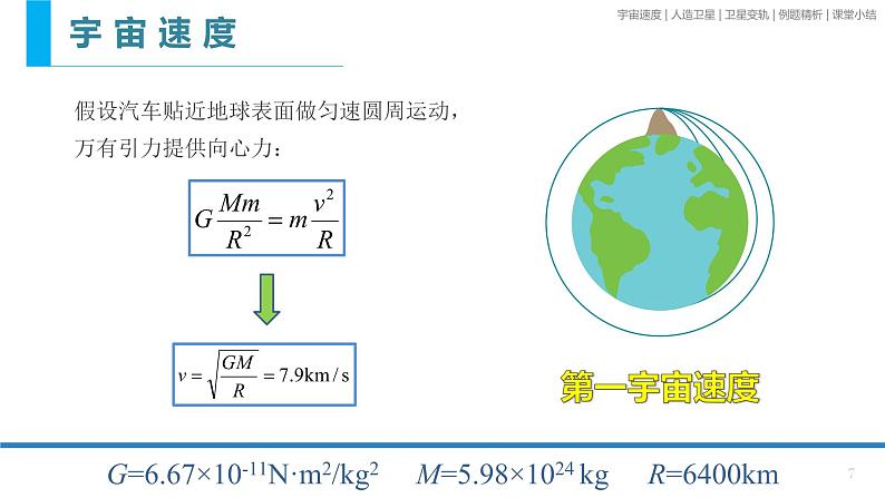 7.4宇宙航行-课件-高一下学期物理人教版（2019）必修第二册07