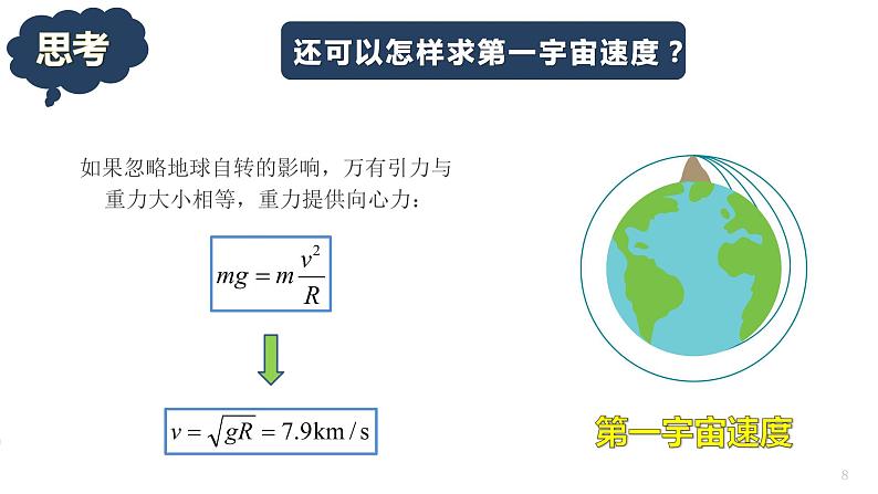 7.4宇宙航行-课件-高一下学期物理人教版（2019）必修第二册08