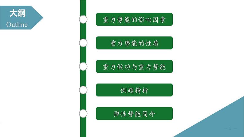 8.2  重力势能-课件-2020-2021学年高一物理人教版（2019）必修第二册第2页