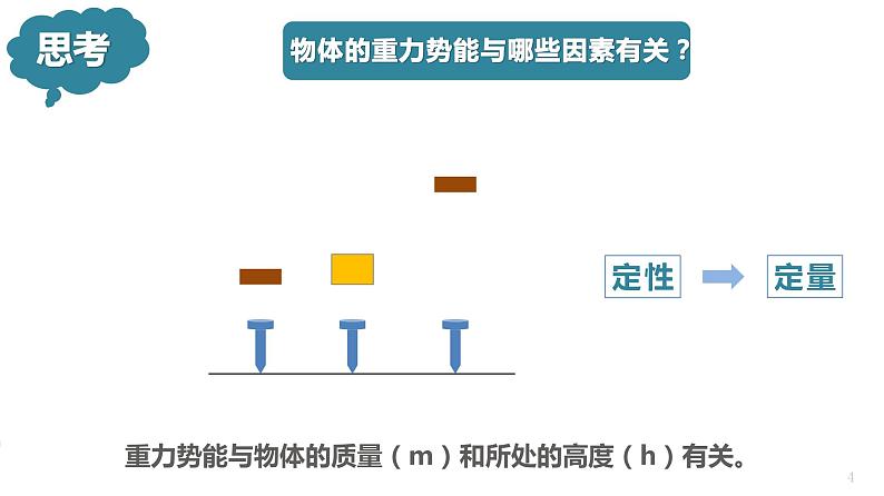 8.2  重力势能-课件-2020-2021学年高一物理人教版（2019）必修第二册第4页