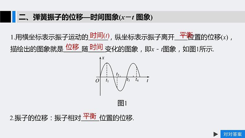 高中 物理 人教版（2019）选择性必修 第一册第二章 机械振动 1 简谐运动 学习课件第5页