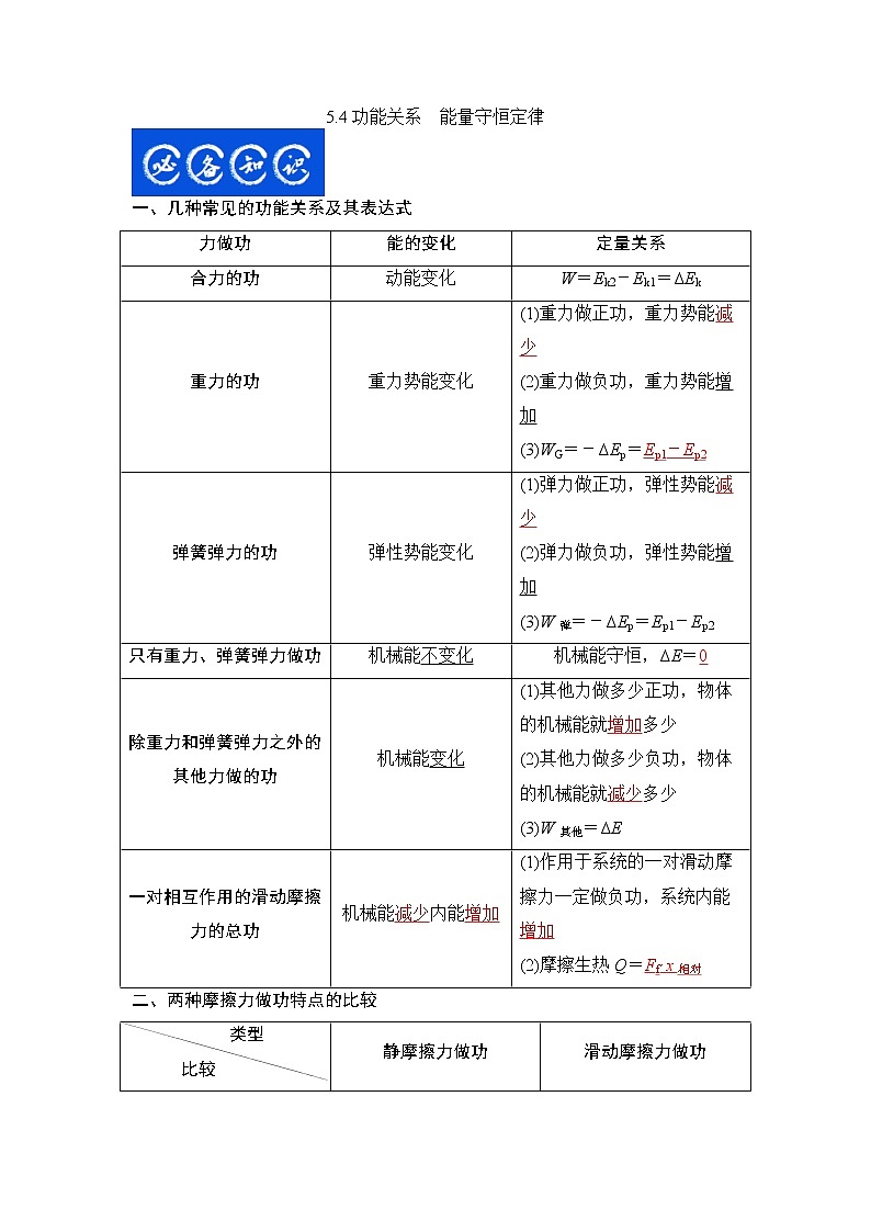5.4功能关系　能量守恒定律-2023年高考物理一轮复习提升核心素养 试卷01