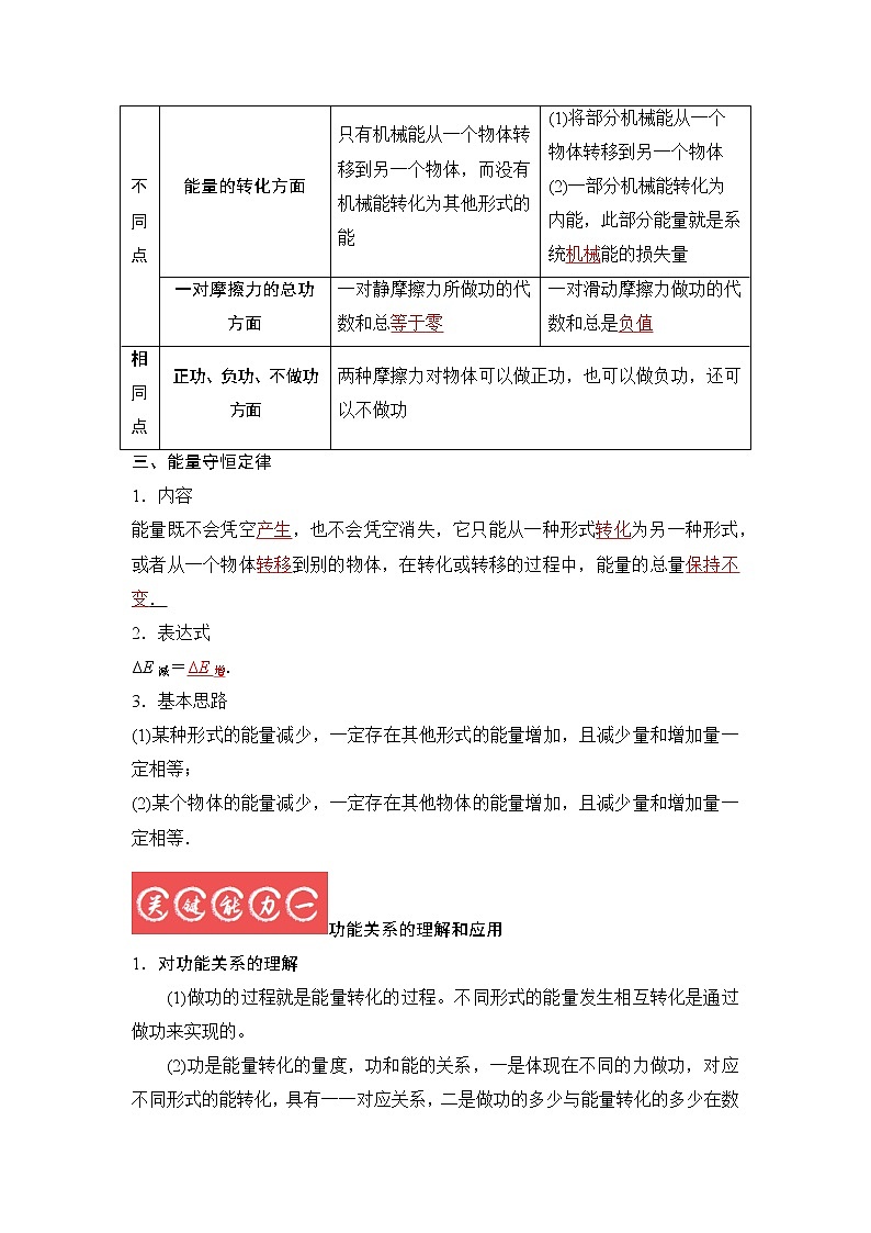 5.4功能关系　能量守恒定律-2023年高考物理一轮复习提升核心素养 试卷02