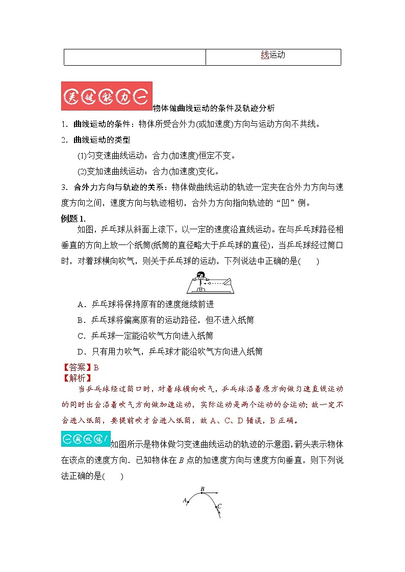 4.1曲线运动　运动的合成与分解-2023年高考物理一轮复习提升核心素养 试卷03