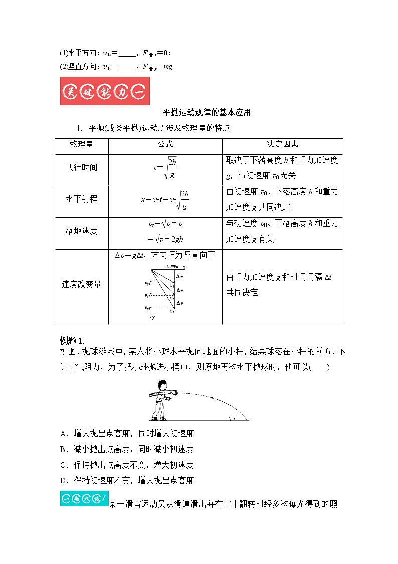 4.2抛体运动-2023年高考物理一轮复习提升核心素养 试卷02