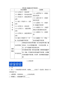 5.1功和功率-2023年高考物理一轮复习提升核心素养