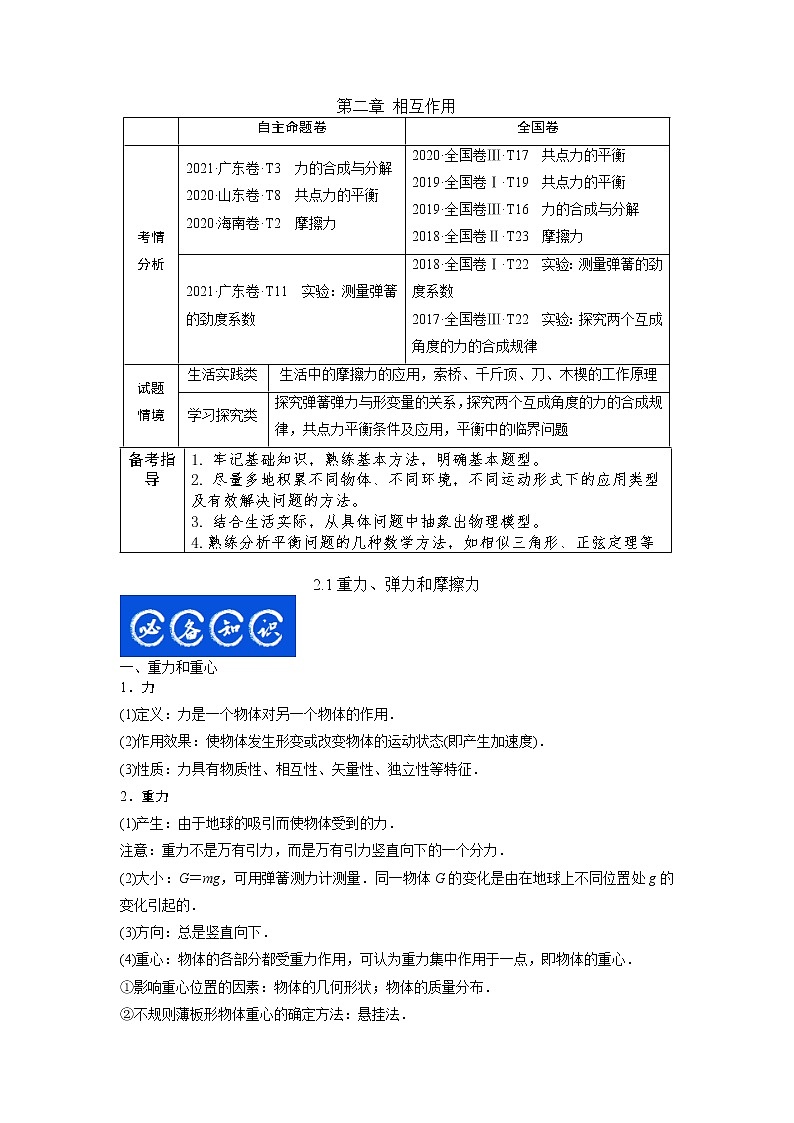 2.1重力、弹力和摩擦力-2023年高考物理一轮复习提升核心素养 试卷01