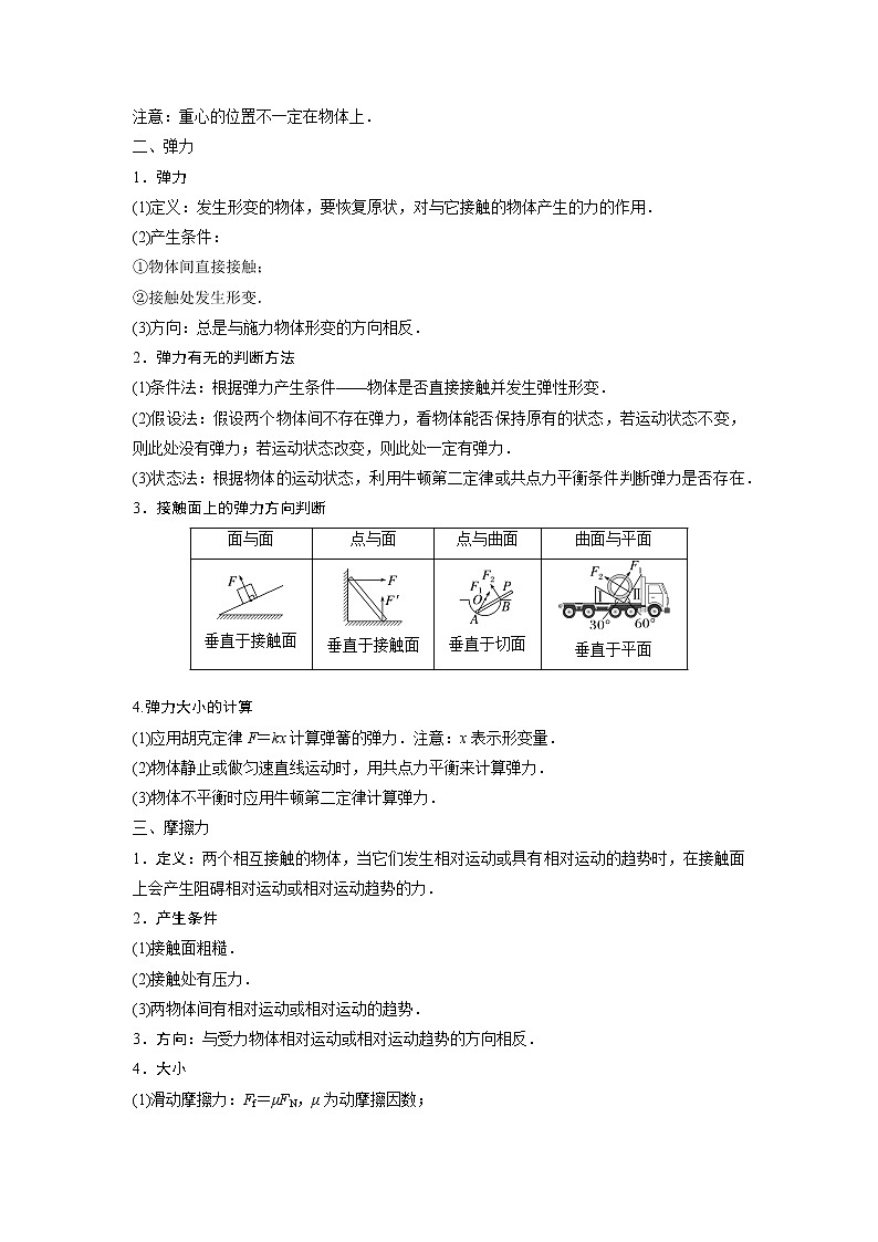 2.1重力、弹力和摩擦力-2023年高考物理一轮复习提升核心素养 试卷02