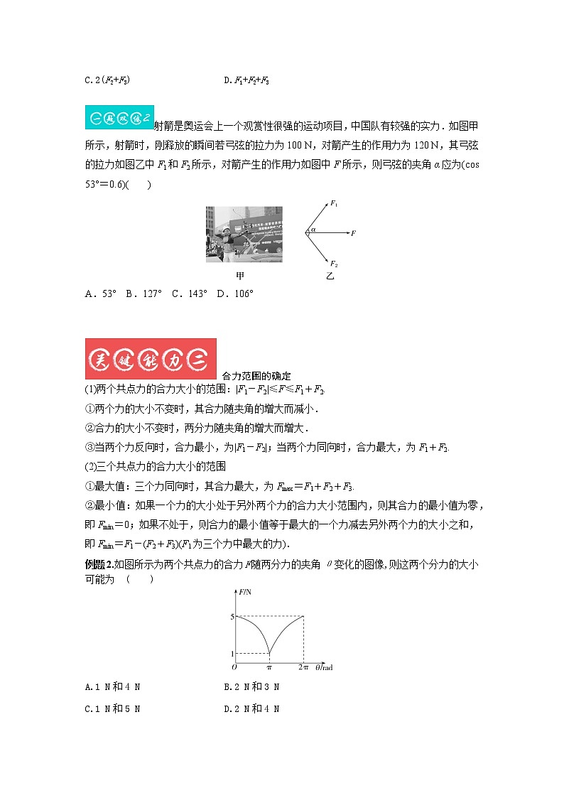 2.2力的合成与分解-2023年高考物理一轮复习提升核心素养 试卷03