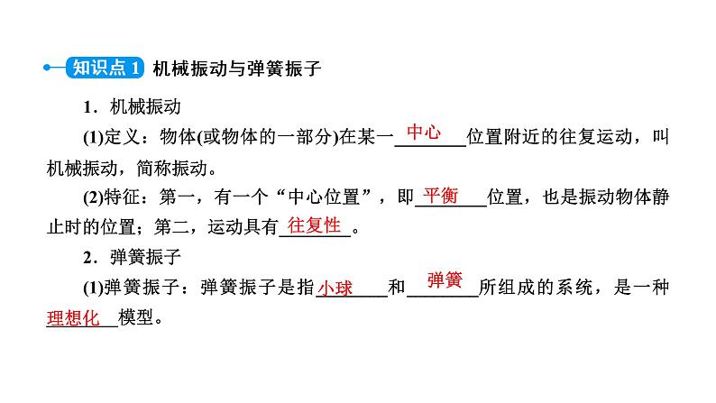 高中 物理 人教版（2019）选择性必修 第一册第二章 机械振动 1 简谐运动 课件第7页