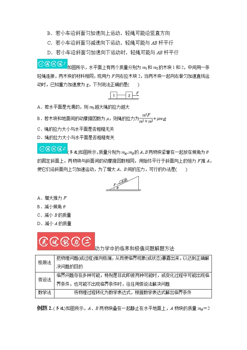 3.3牛顿运动定律的综合应用（原卷版）第3页