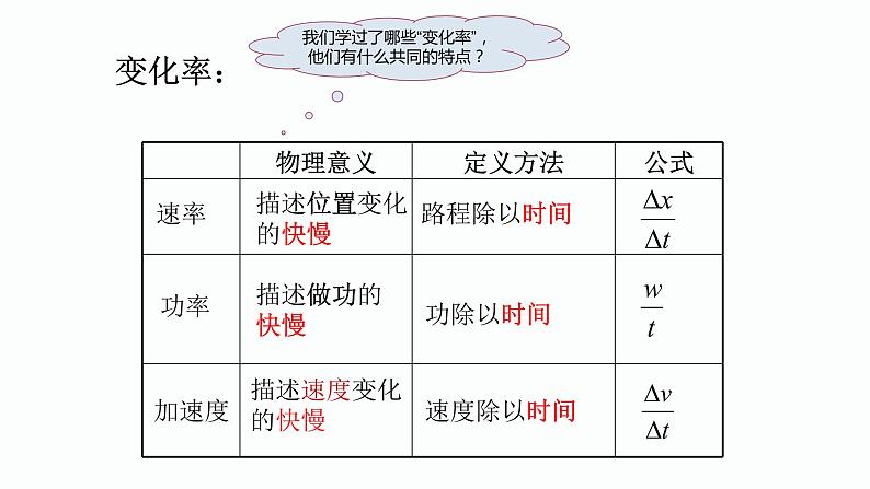 1.4 加速度 课件-2022-2023学年高一上学期物理人教版（2019）必修第一册 205