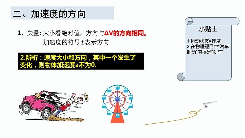 1.4 加速度 课件-2022-2023学年高一上学期物理人教版（2019）必修第一册 208