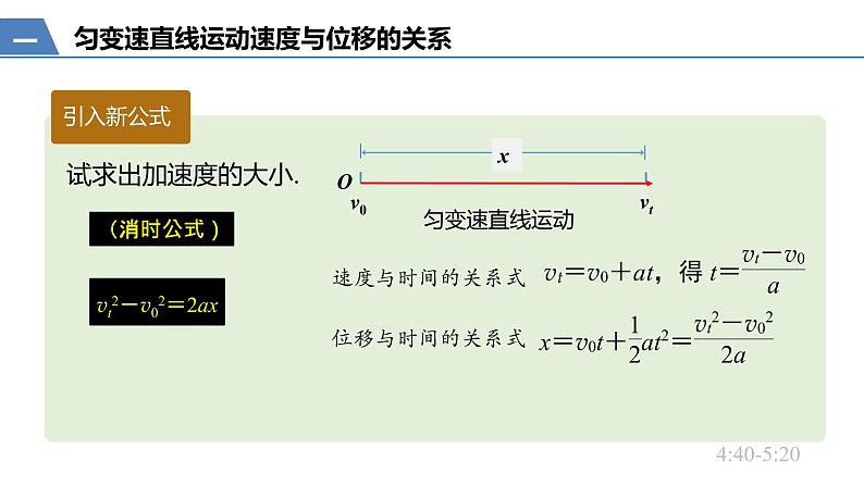 2.3匀变速直线运动的规律与推论 2022-2023学年高一上学期物理必修第一册第3页