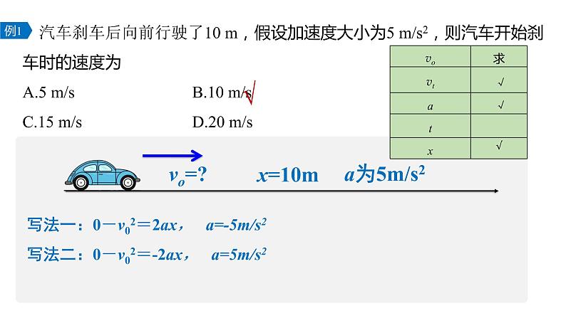 2.3匀变速直线运动的规律与推论 2022-2023学年高一上学期物理必修第一册第6页