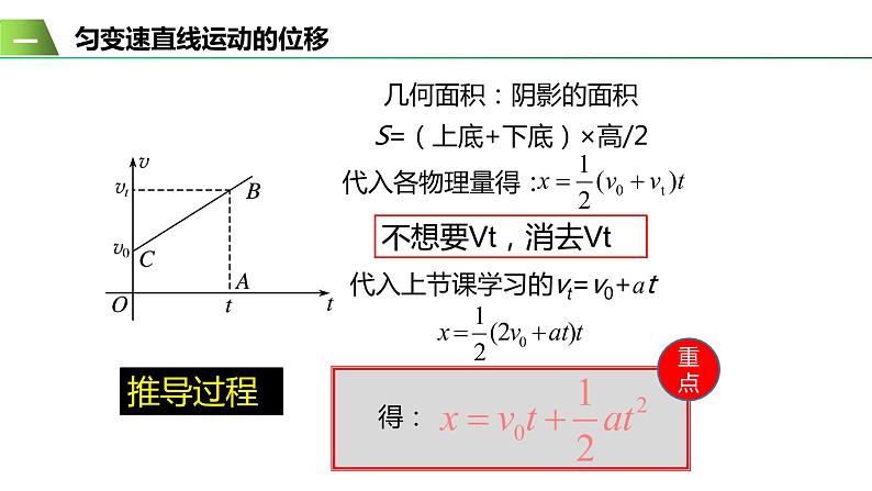 2.3匀变速直线运动的位移与时间关系 课件 2022-2023学年高一上学期物理必修第一册第3页