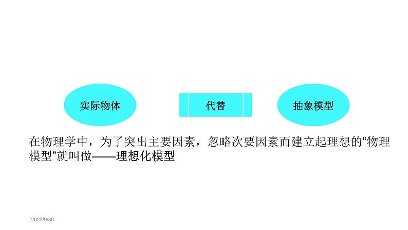 1.1 参考系 质点 课件-2022-2023学年高一上学期物理人教版（2019）必修第一册第5页