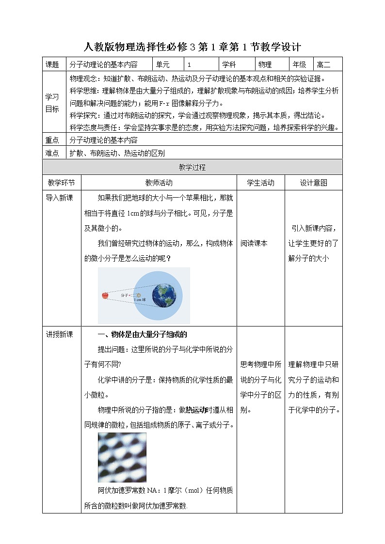 人教版高中物理选择性必修3第1章第1节 分子动理论的基本内容第1页