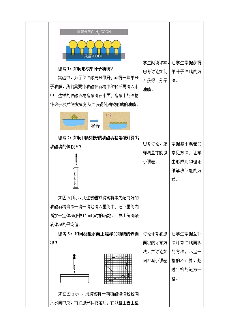 人教版高中物理选择性必修3第1章第2节 实验：用油膜法估测油酸分子的大小第2页