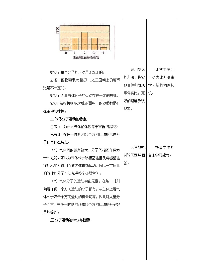 1.3分子运动速率分布规律课件+教案02