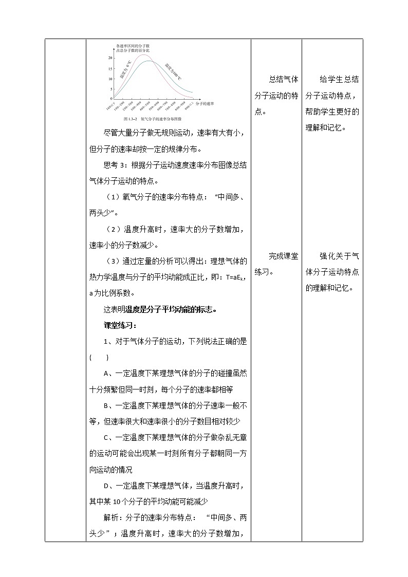 1.3分子运动速率分布规律课件+教案03